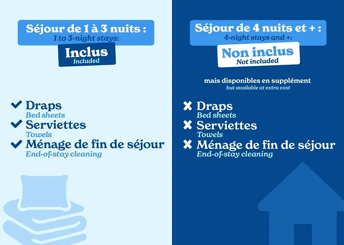 Vacancéole - Le Duguesclin Dinan